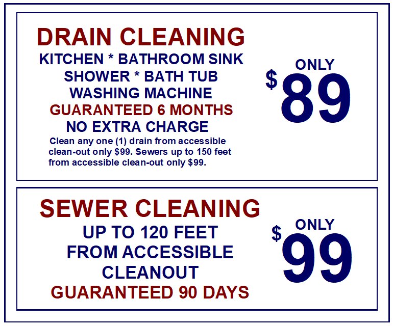 Bestline Plumbing Drain Cleaning Ad