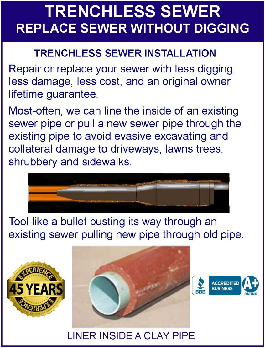 Bestline Plumbing Trenchless Sewer Installation Ad